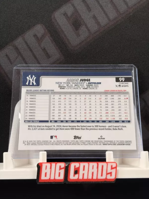 Aaron Judge - Topps Chrome - obrazek 2