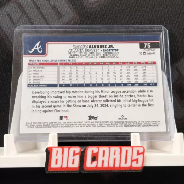 Nacho Alvarez Jr. - Topps Chrome - obrazek 2